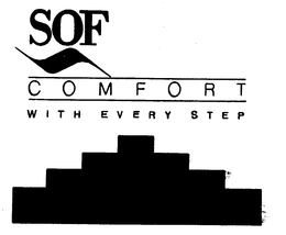 SOF COMFORT WITH EVERY STEP trademark