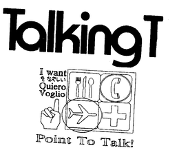 TALKING T I WANT QUIERO VOGLIO POINT TO TALK! trademark
