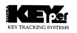 SUPRA KEYPER KEY TRACKING SYSTEMS trademark