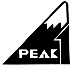 PEAK trademark