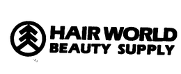 HAIR WORLD BEAUTY SUPPLY trademark