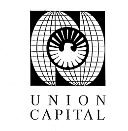 UNION CAPITAL ADVISORS trademark