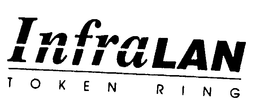 INFRALAN trademark