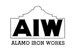 AIW ALAMO IRON WORKS trademark