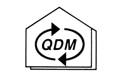 QDM trademark