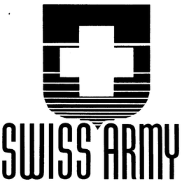 SWISS ARMY trademark