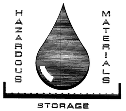 HAZARDOUS MATERIALS STORAGE trademark