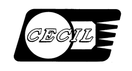 CECIL trademark