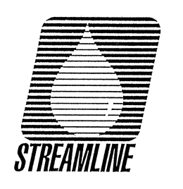 STREAMLINE trademark