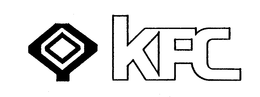KFC trademark
