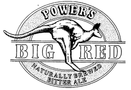 POWER'S BIG RED NATURALLY BREWED BITTER ALE trademark