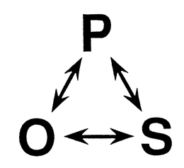 POS trademark