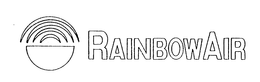 RAINBOWAIR trademark