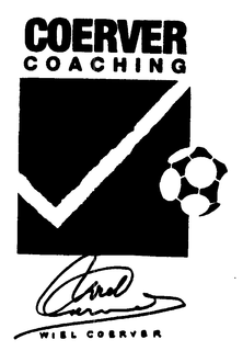 COERVER COACHING WIEL COERVER trademark