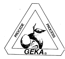 PROCEDE PROCESS GEKA trademark