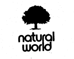 NATURAL WORLD trademark