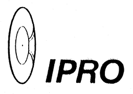 IPRO trademark