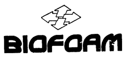 BIOFOAM trademark