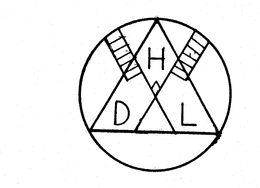 HDL trademark