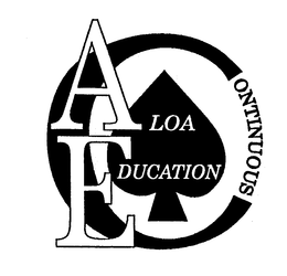 ALOA CONTINUOUS EDUCATION trademark