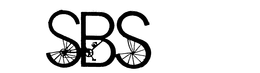SBS trademark