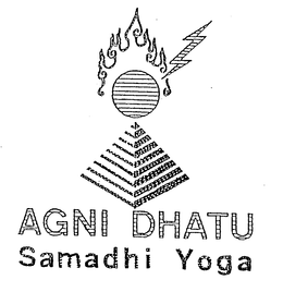 AGNI DHATU SAMADHI YOGA trademark