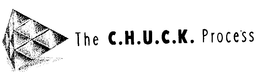 THE C.H.U.C.K. PROCESS trademark