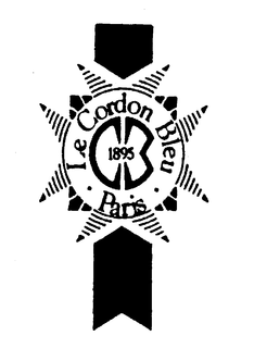 LE CORDON BLEU PARIS 1895 trademark