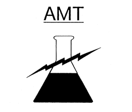 AMT trademark