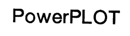 POWERPLOT trademark