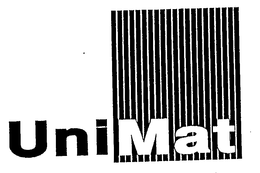 UNIMAT trademark
