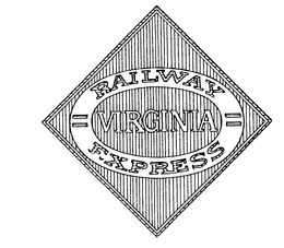 VIRGINIA RAILWAY EXPRESS trademark