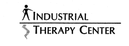 INDUSTRIAL THERAPY CENTER trademark