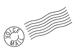 VOICE MAIL trademark