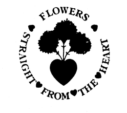 FLOWERS STRAIGHT FROM THE HEART trademark
