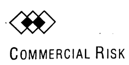 COMMERCIAL RISK trademark