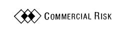 COMMERCIAL RISK trademark