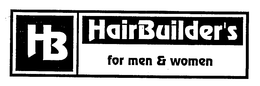 HB HAIRBUILDER'S FOR MEN & WOMEN trademark