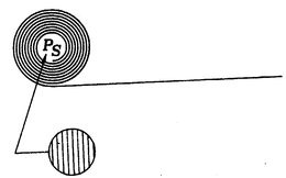 PS trademark