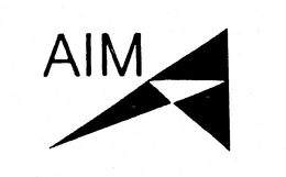 AIM trademark