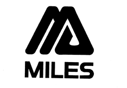 MILES trademark