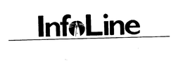 INFOLINE trademark