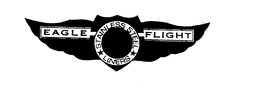 EAGLE FLIGHT STAINLESS STEEL LINERS trademark
