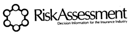 RISK ASSESSMENT DECISION INFORMATION FOR THE INSURANCE INDUSTRY trademark