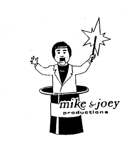MIKE & JOEY PRODUCTIONS trademark