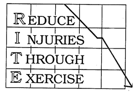REDUCE INJURIES THROUGH EXERCISE trademark