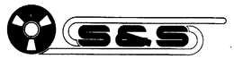 S&S trademark