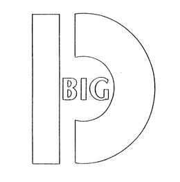 BIG D trademark