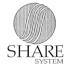 SHARE SYSTEM trademark