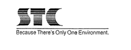 STC BECAUSE THERE'S ONLY ONE ENVIRONMENT. trademark
